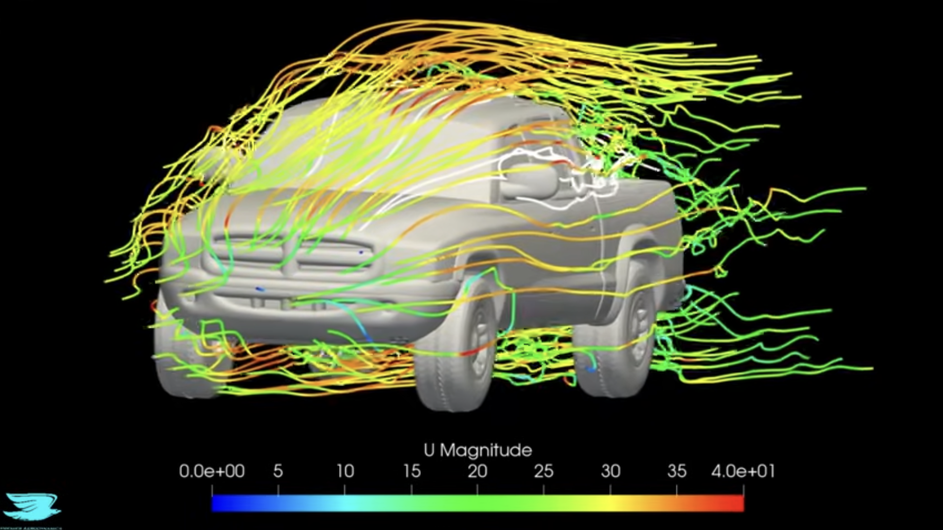 In-Depth Dodge Dakota Aero Analysis Shows the Old Truck Is Actually Pretty Slick