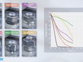 Nerdy Two-Minute Explainer Shows How Vibrations Affect Different Hardware on Your Car