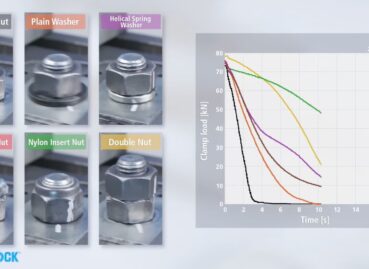 Nerdy Two-Minute Explainer Shows How Vibrations Affect Different Hardware on Your Car